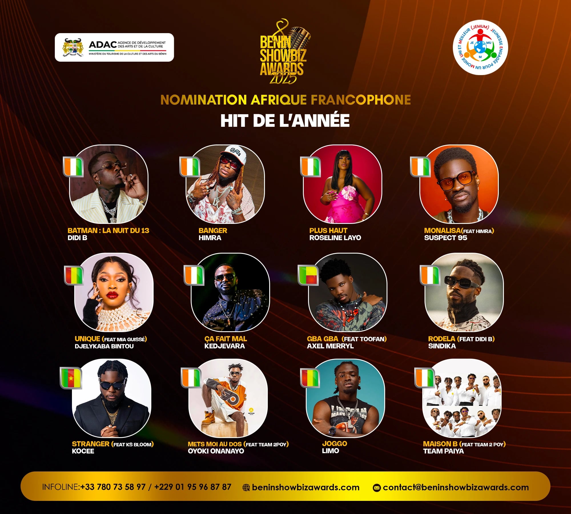 Hit de l'Année Afrique Francophone