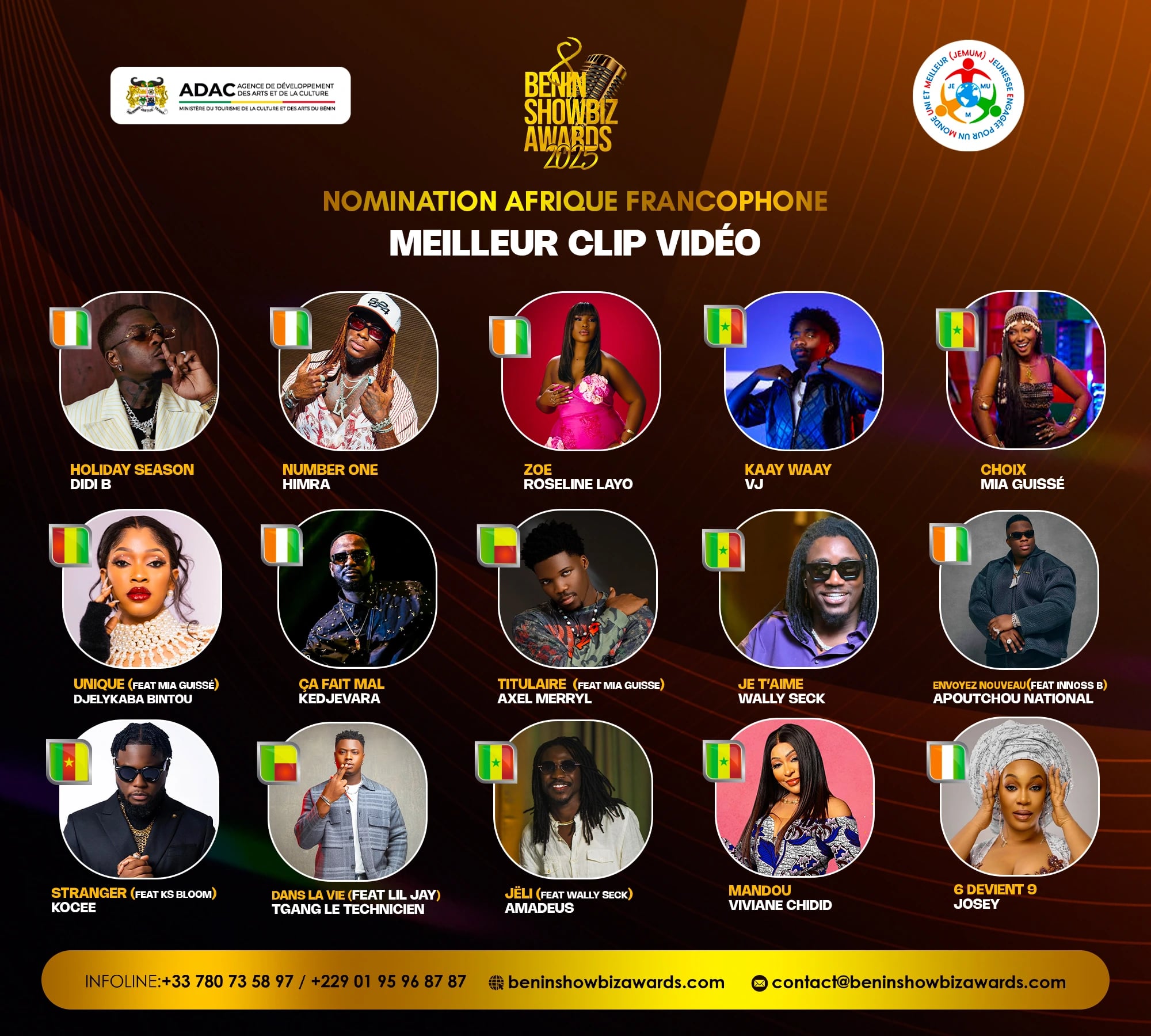 Meilleur Clip Vidéo Afrique Francophone