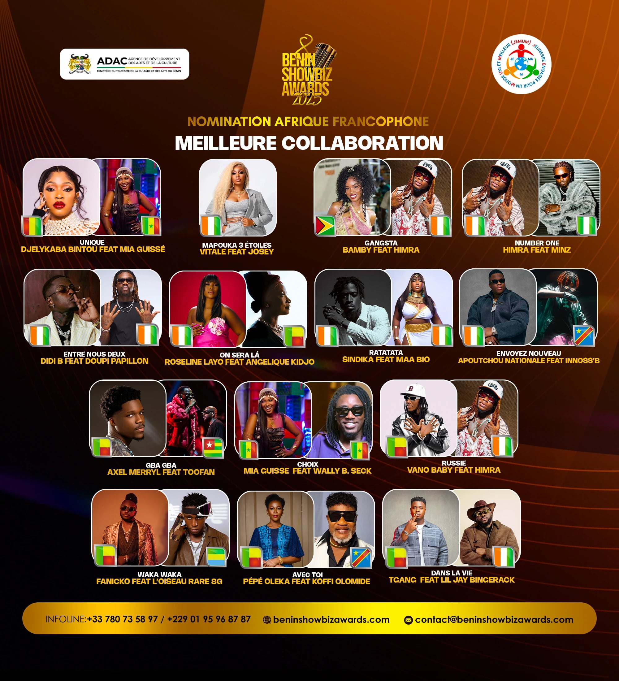 Meilleure Collaboration Afrique Francophone