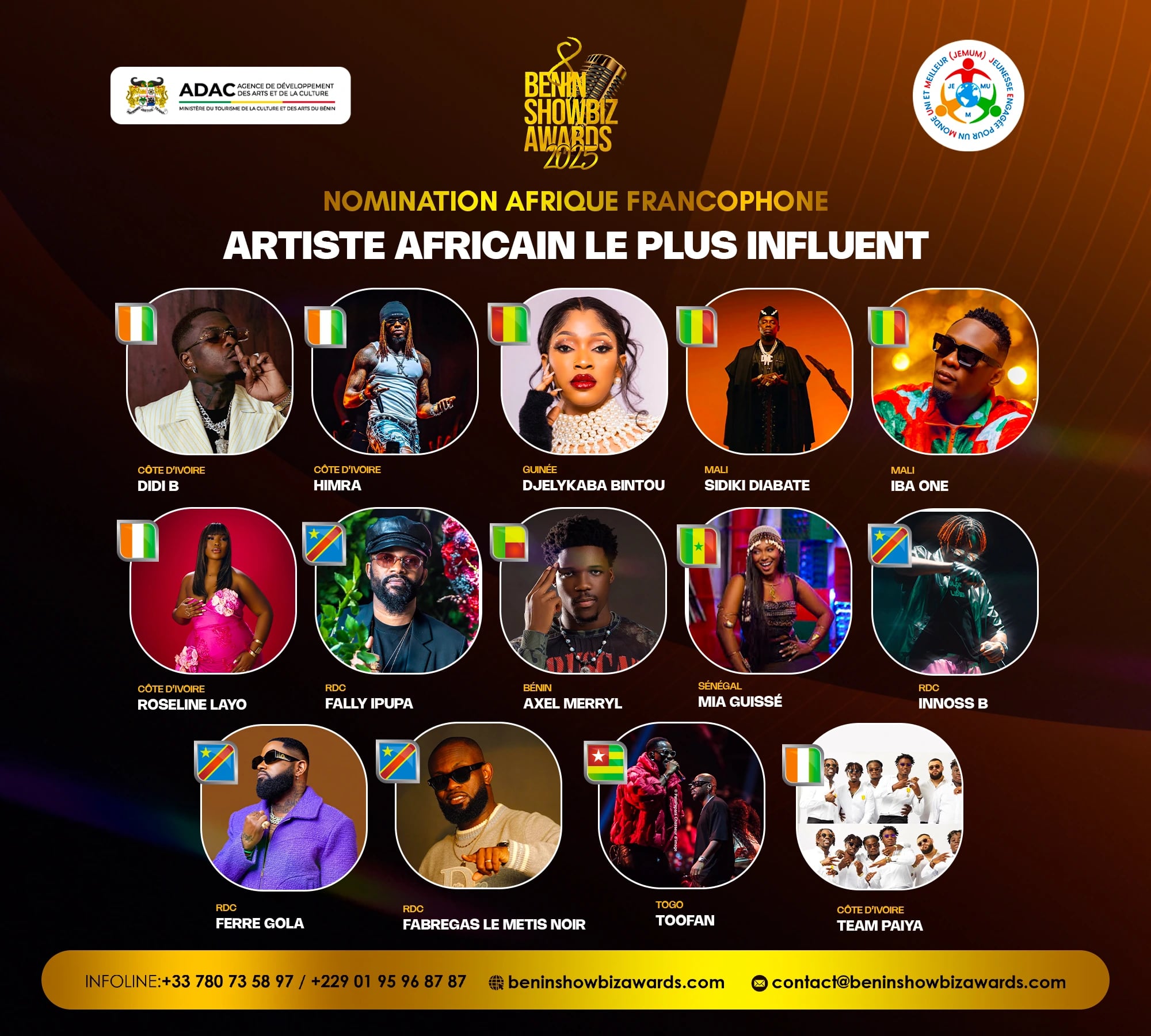 Artiste Africain le Plus Influent