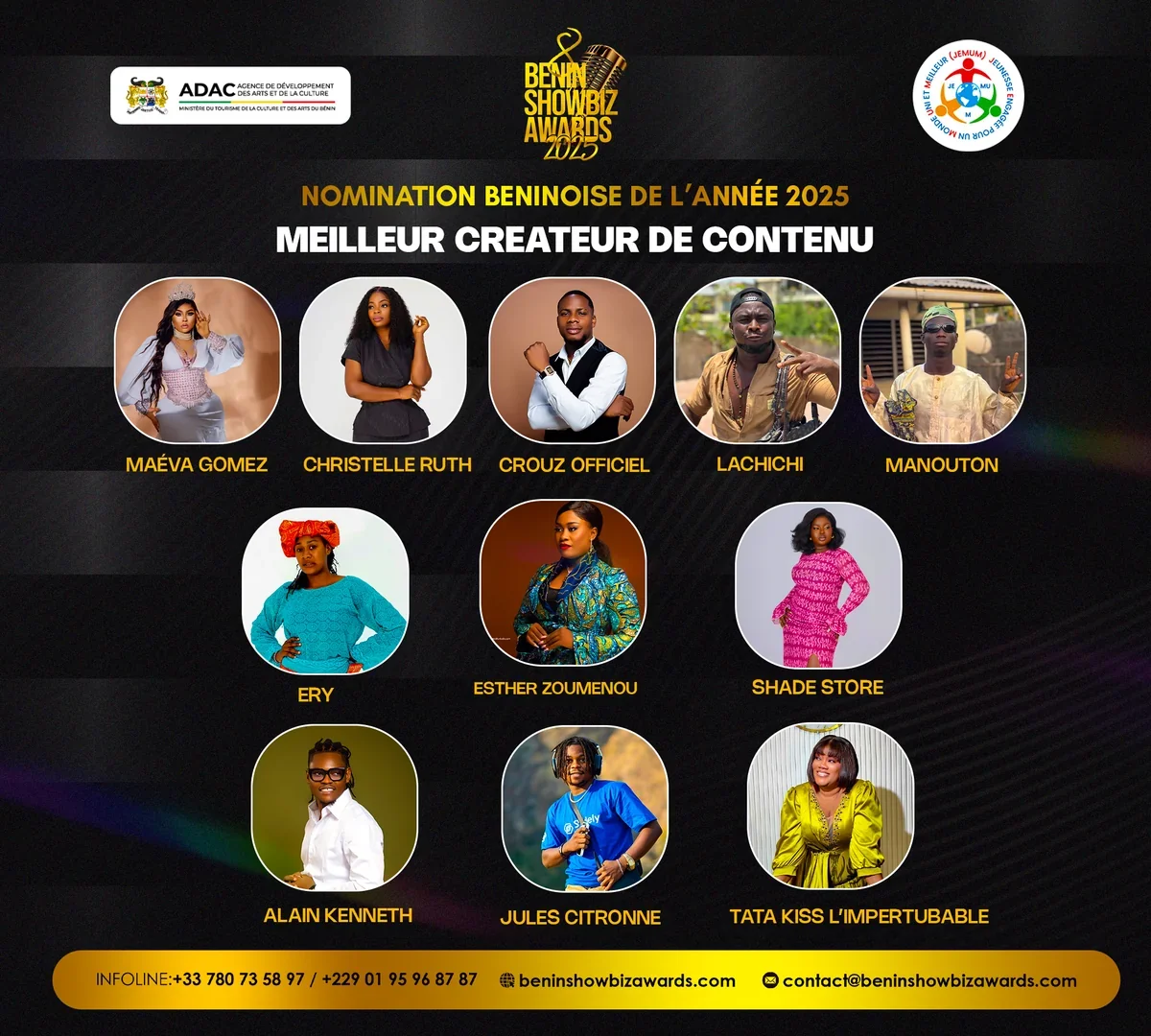 Meilleur Créateur de Contenu